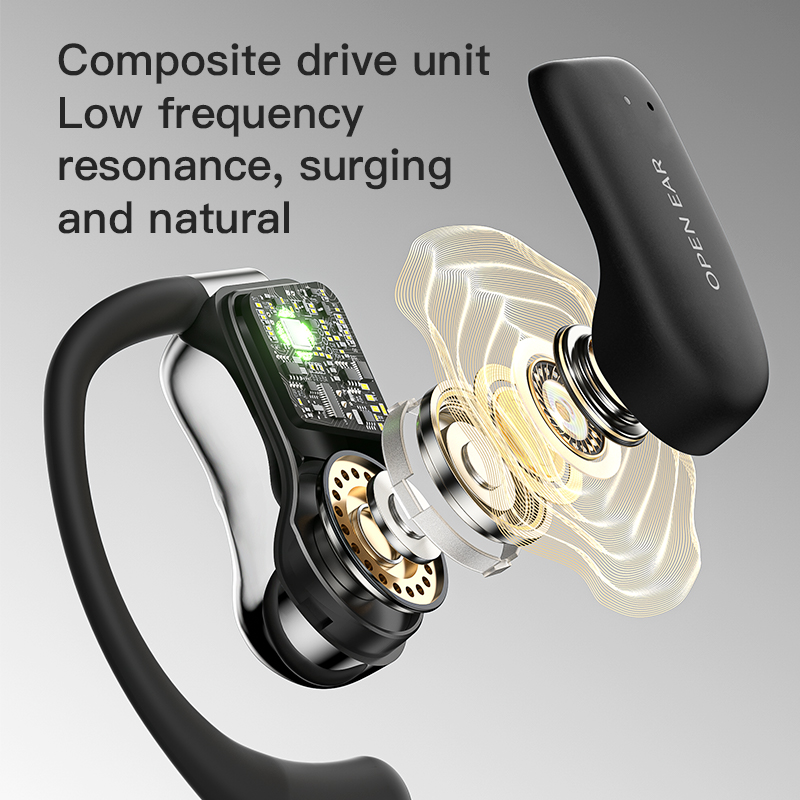 Auriculares inalámbricos estéreo impermeables de la conducción de aire de los auriculares de los auriculares bluetooth de la aduana OWS de la fábrica 