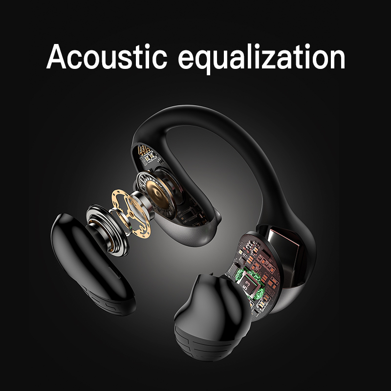 Nuevo Producto OWS Usable Estéreo Inalámbrico Bluetooth Deportes Auriculares Auriculares abiertos
